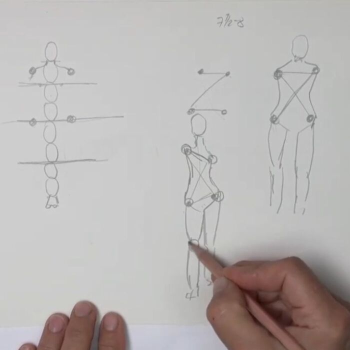 Einfache Menschen malen und zeichnen - Malen am Meer®